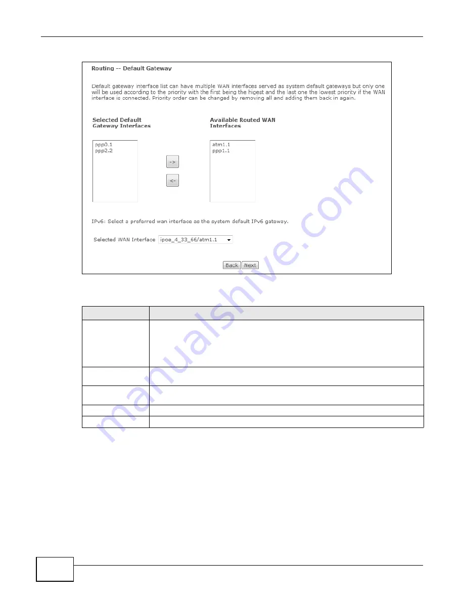 ZyXEL Communications P8802T User Manual Download Page 94