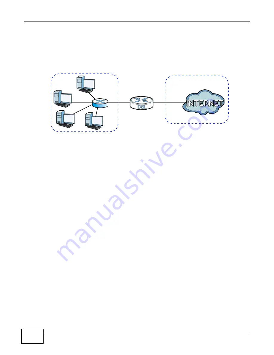 ZyXEL Communications P8802T User Manual Download Page 112