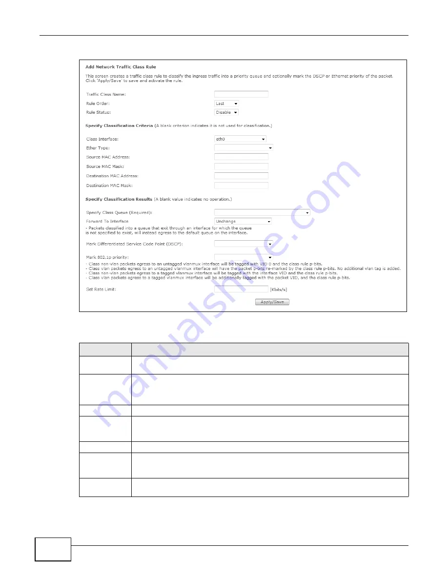 ZyXEL Communications P8802T User Manual Download Page 134