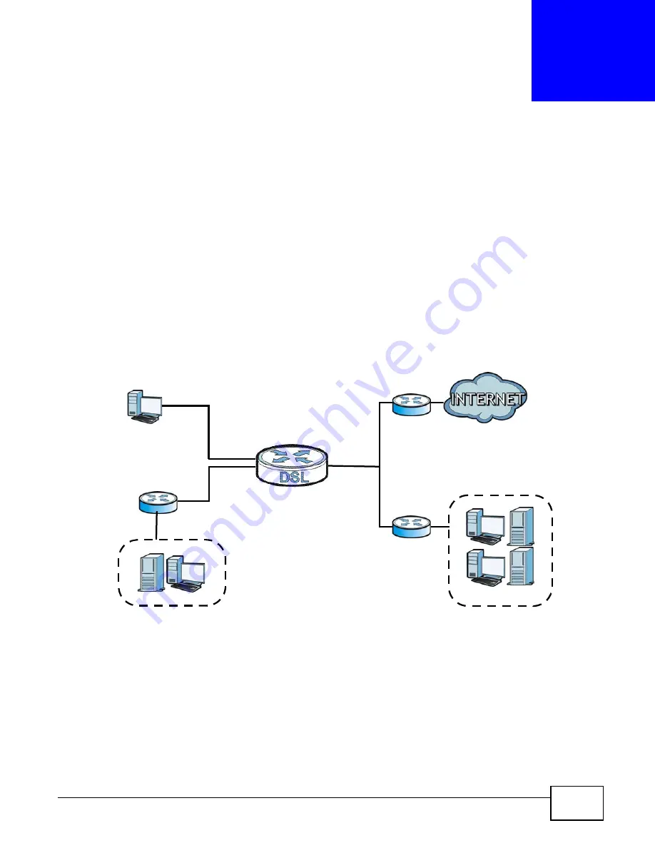 ZyXEL Communications P8802T User Manual Download Page 139