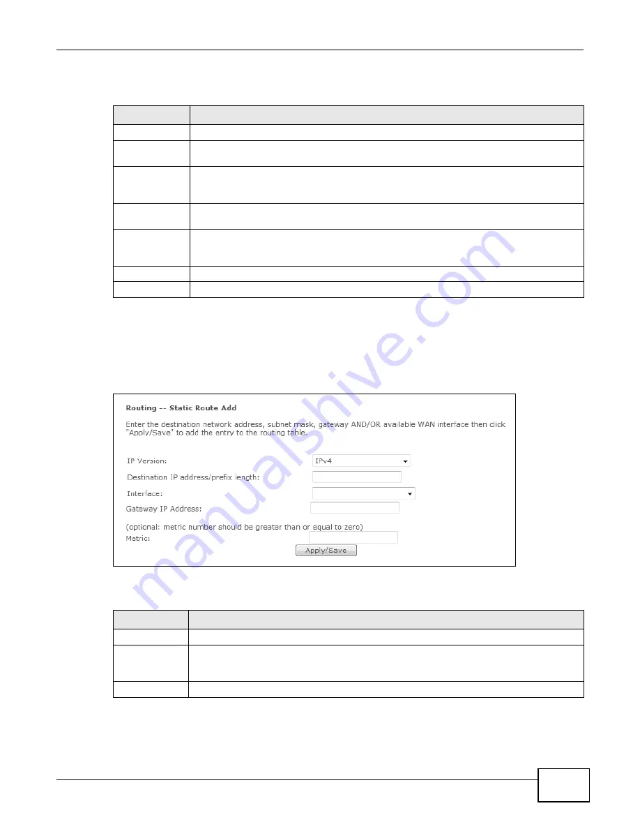 ZyXEL Communications P8802T User Manual Download Page 141