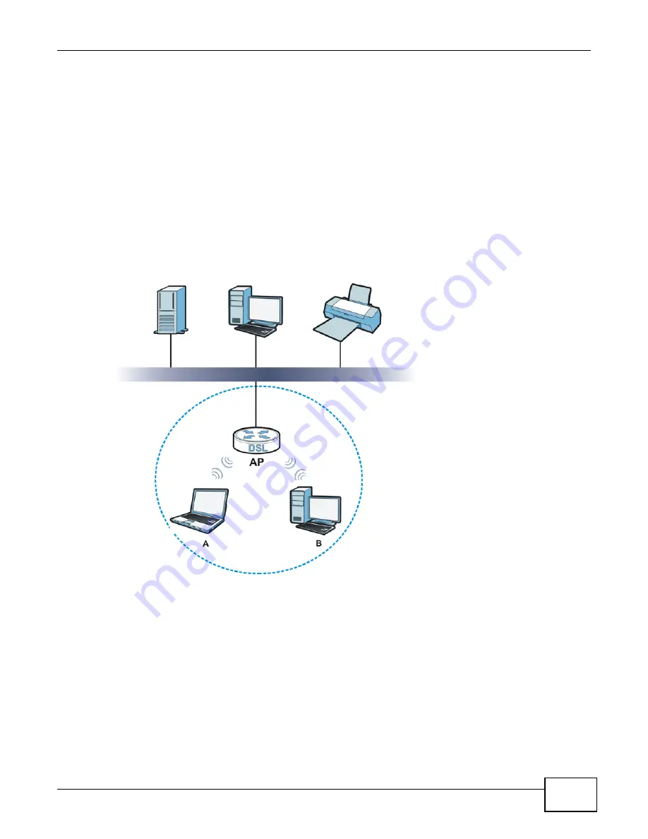 ZyXEL Communications P8802T User Manual Download Page 187