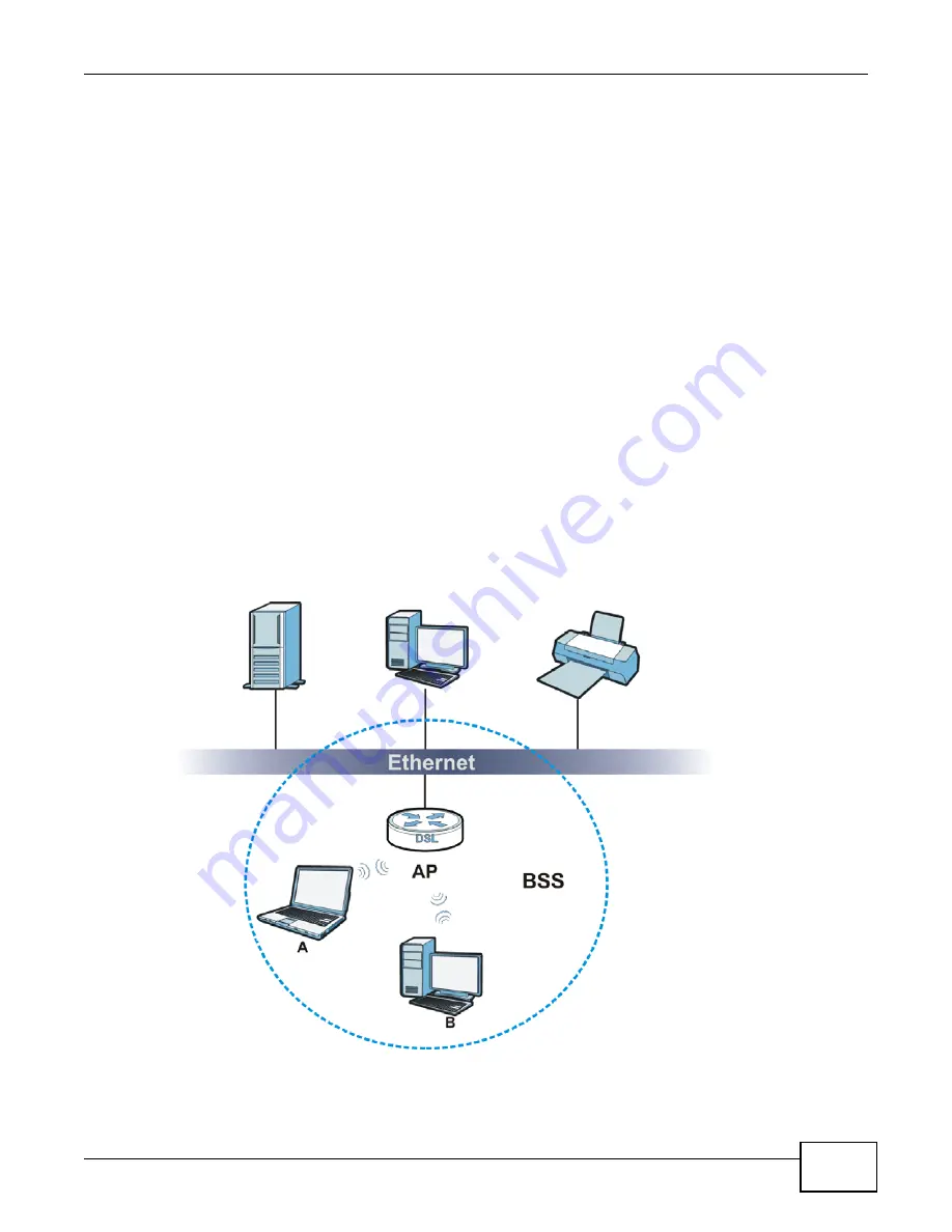 ZyXEL Communications P8802T User Manual Download Page 191