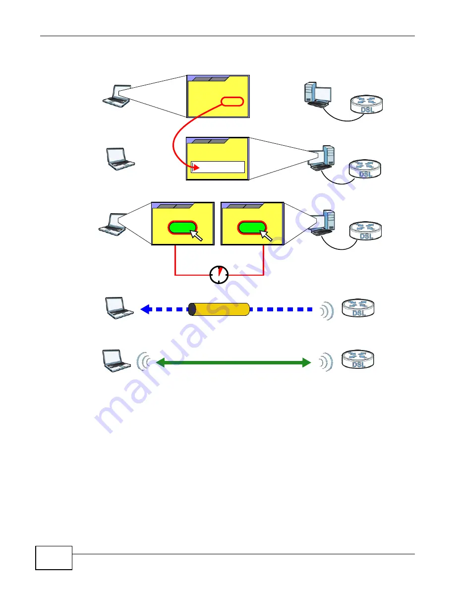 ZyXEL Communications P8802T User Manual Download Page 194