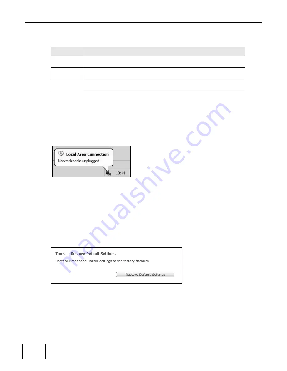 ZyXEL Communications P8802T User Manual Download Page 242