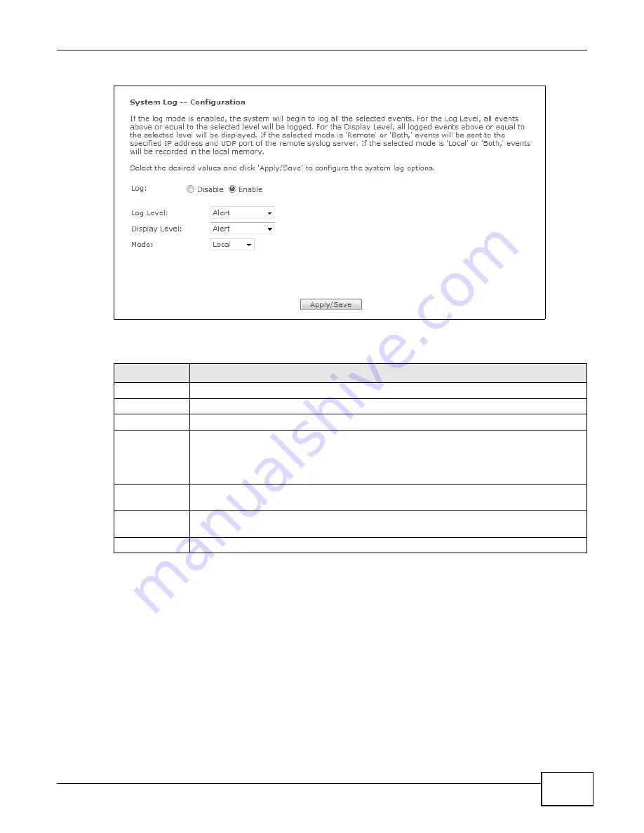 ZyXEL Communications P8802T User Manual Download Page 247