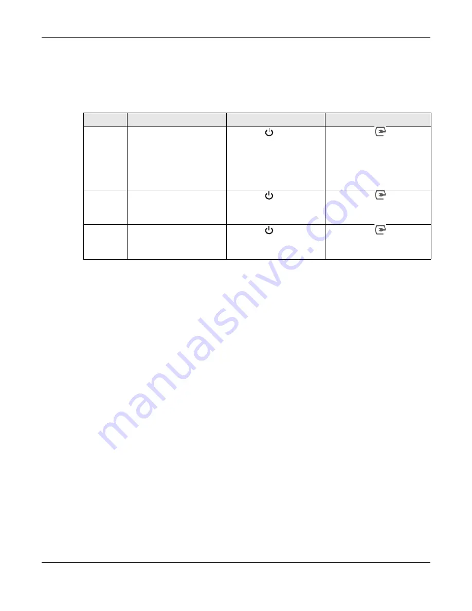 ZyXEL Communications PLA5236 User Manual Download Page 16