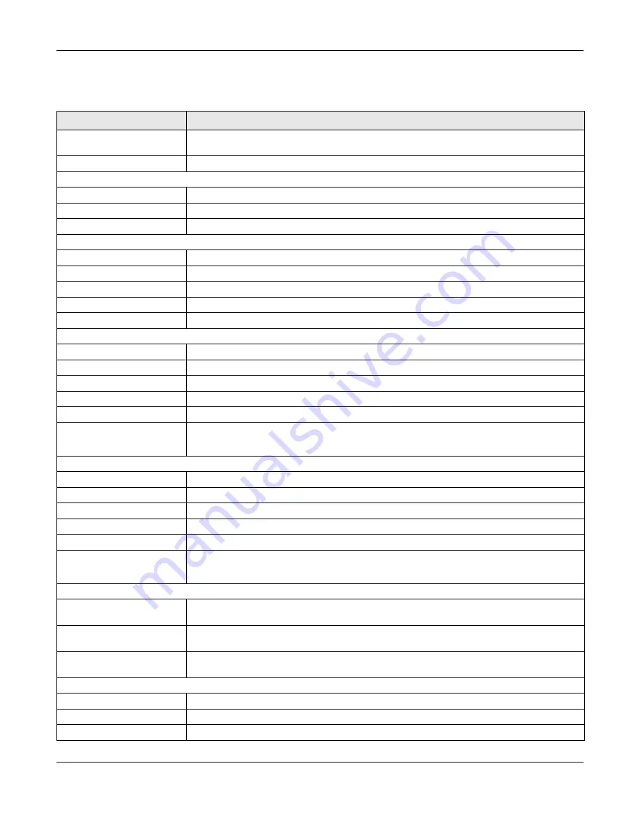 ZyXEL Communications PLA5236 User Manual Download Page 24