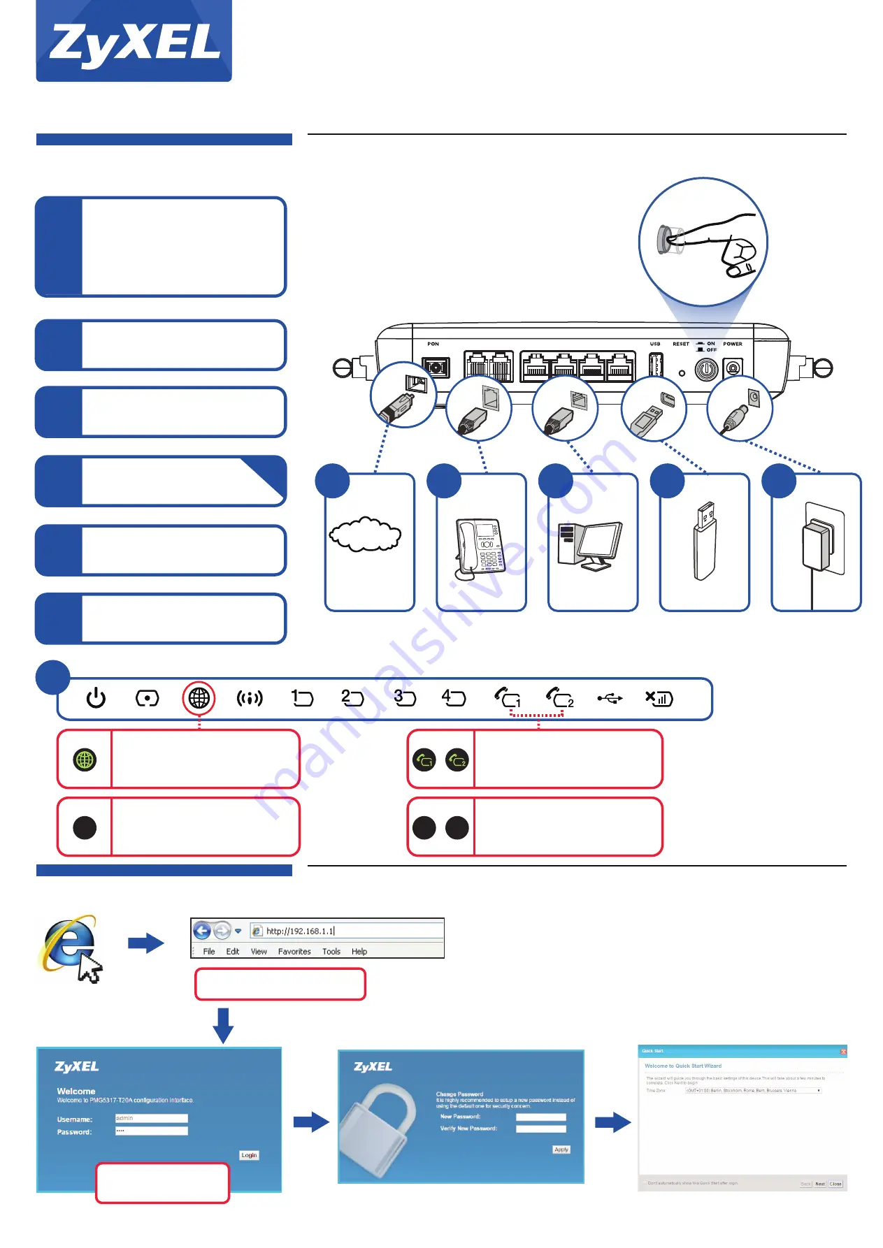 ZyXEL Communications PMG5317-T20A Quick Start Manual Download Page 1