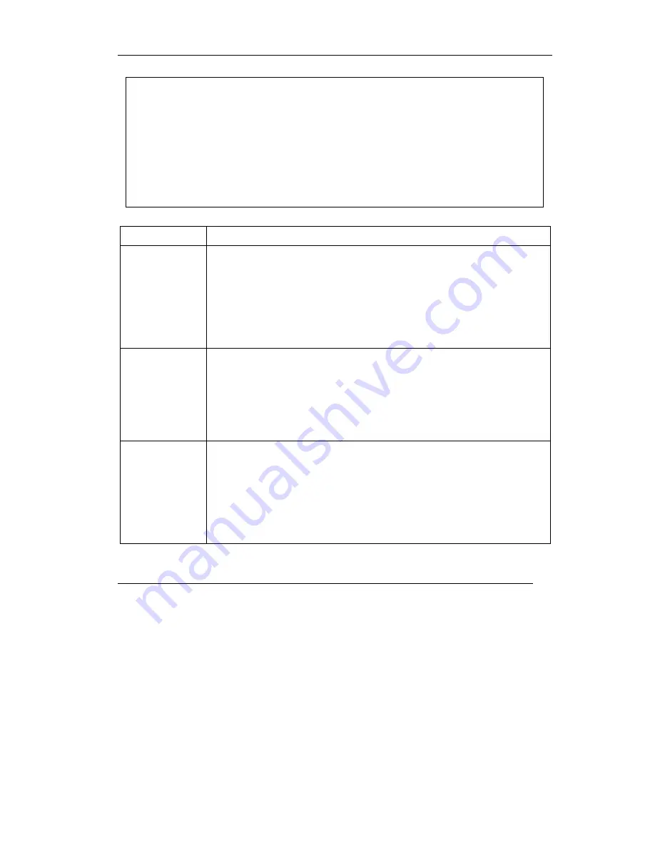 ZyXEL Communications PoE-80 User Manual Download Page 20