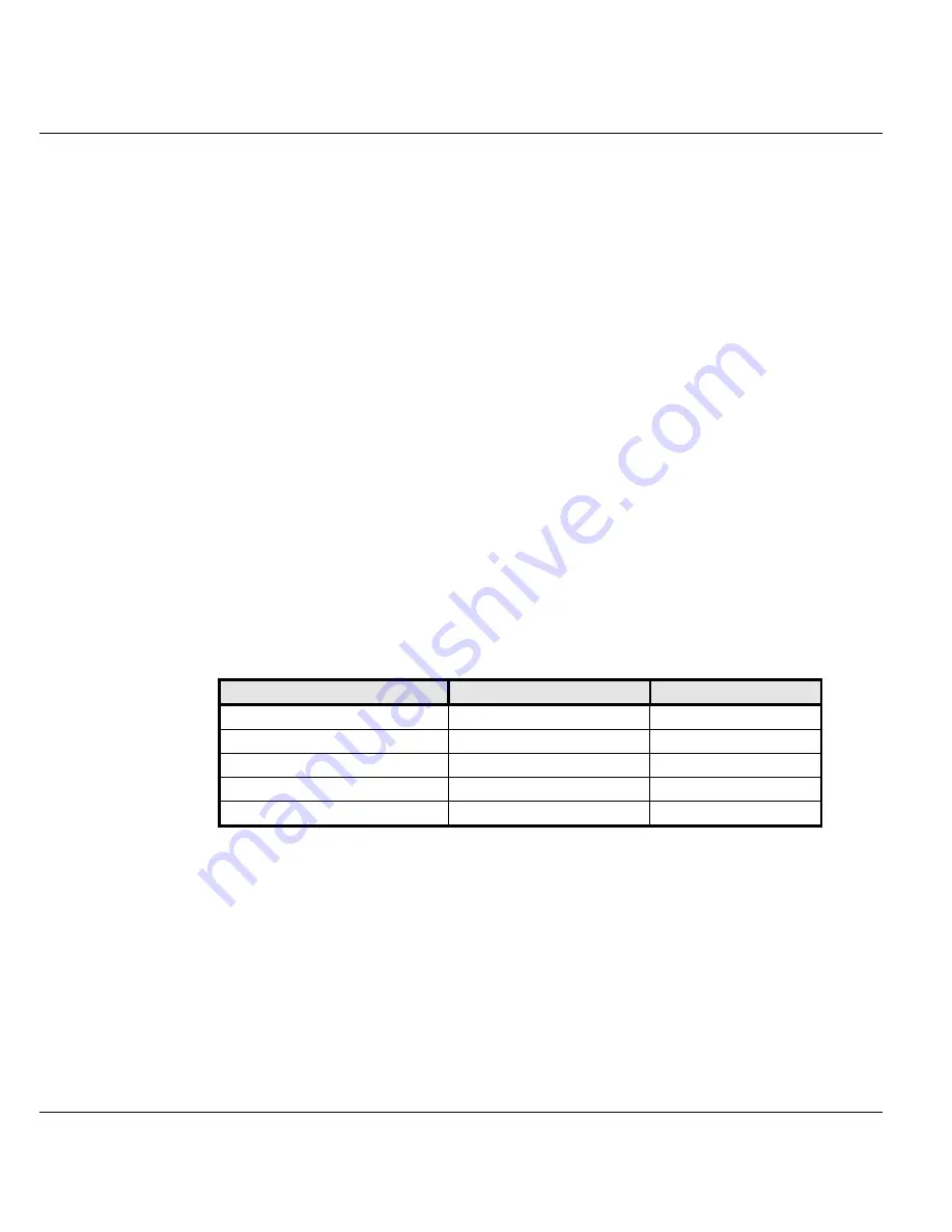 ZyXEL Communications Prestige 128IMH User Manual Download Page 23