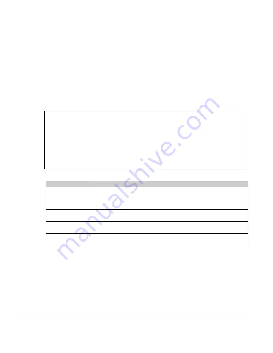 ZyXEL Communications Prestige 128IMH User Manual Download Page 33