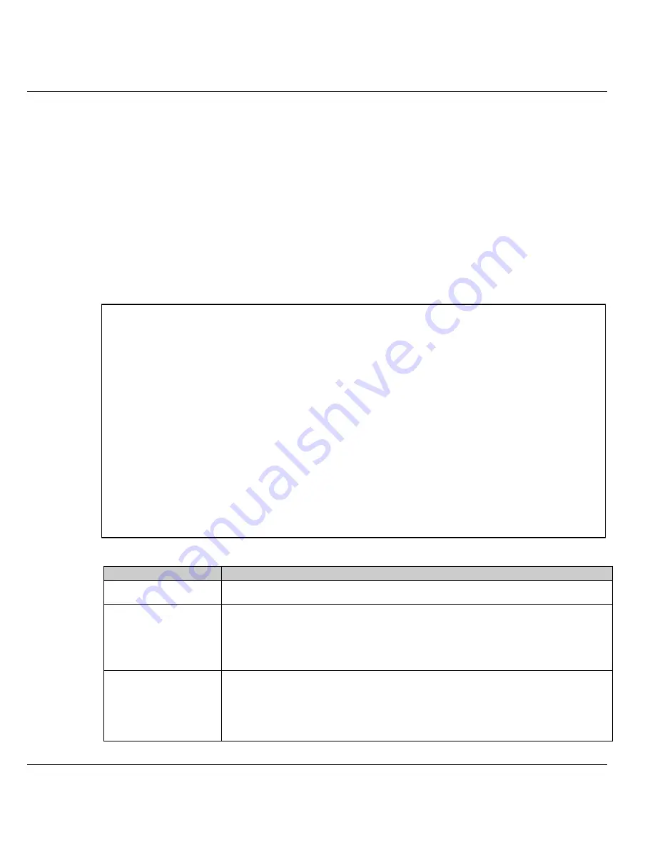 ZyXEL Communications Prestige 128IMH User Manual Download Page 34