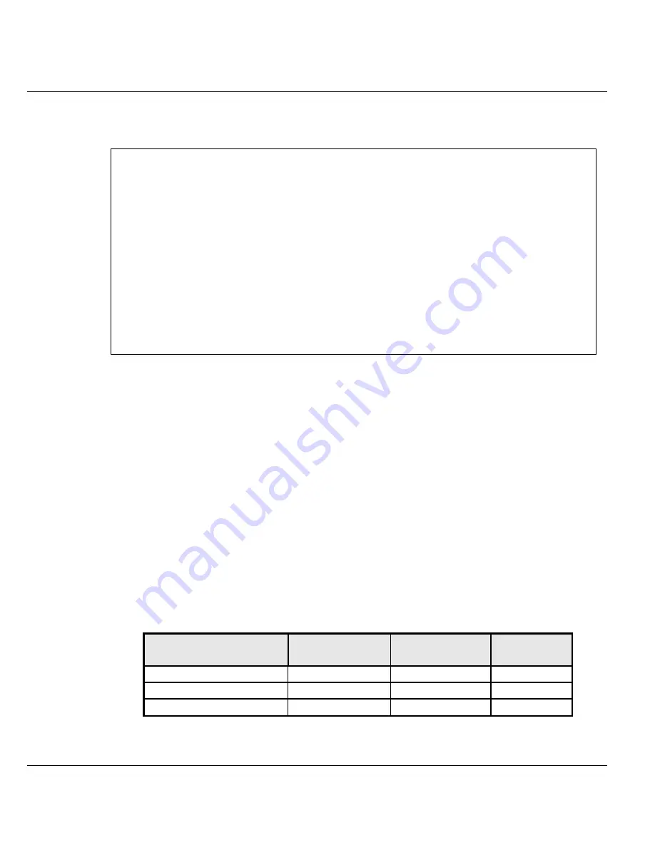 ZyXEL Communications Prestige 128IMH User Manual Download Page 53