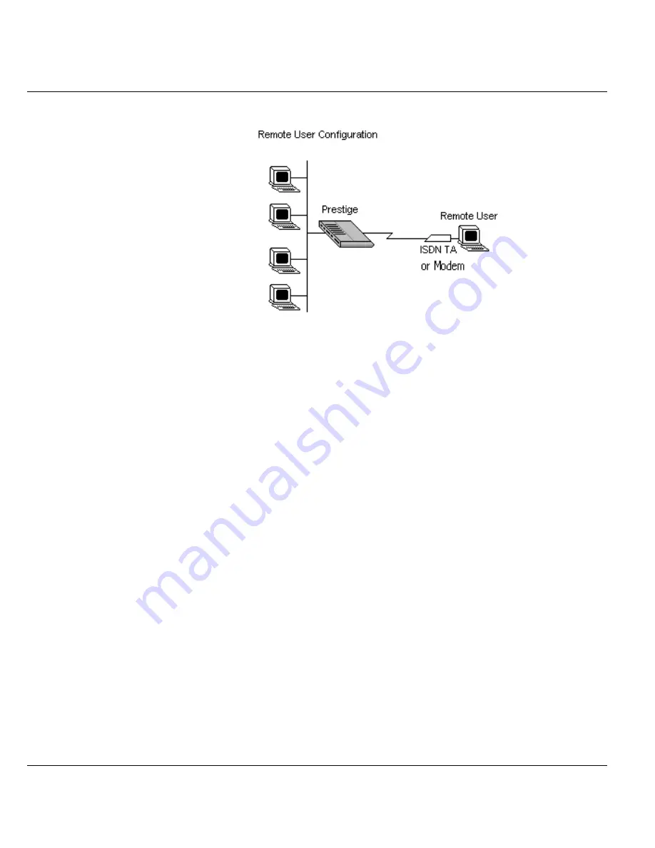 ZyXEL Communications Prestige 128IMH User Manual Download Page 58