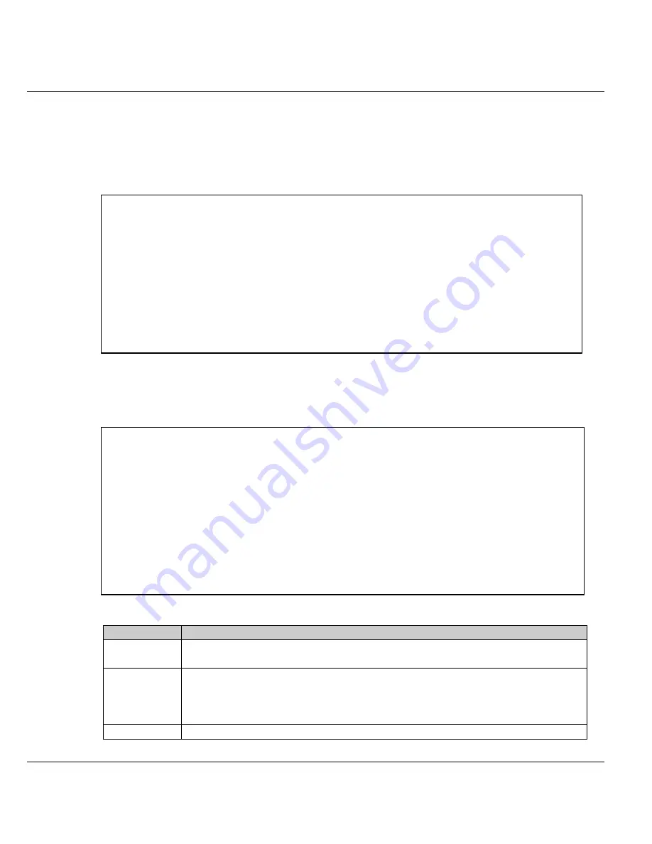 ZyXEL Communications Prestige 128IMH User Manual Download Page 64