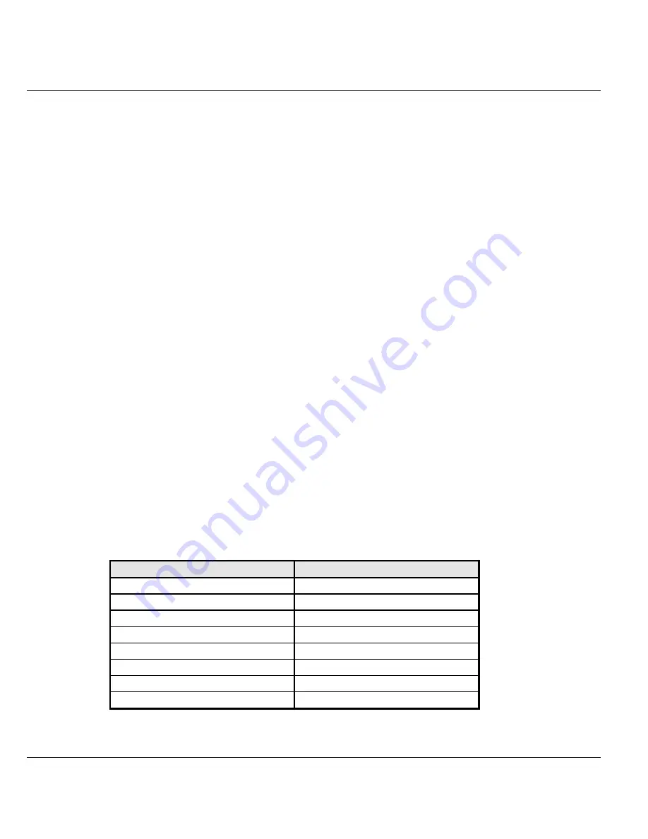 ZyXEL Communications Prestige 128IMH User Manual Download Page 67