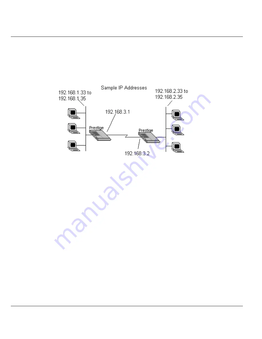 ZyXEL Communications Prestige 128IMH User Manual Download Page 69