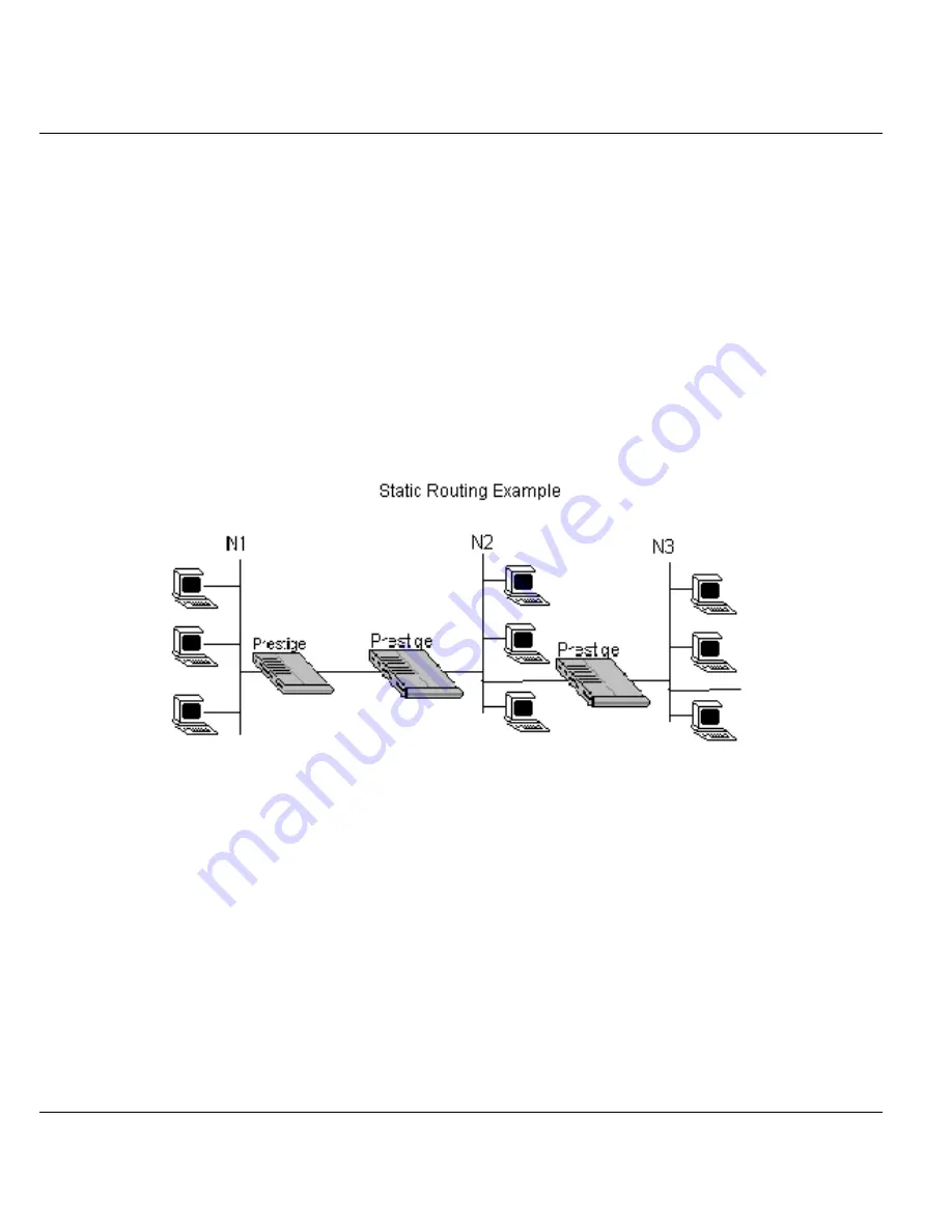 ZyXEL Communications Prestige 128IMH User Manual Download Page 71