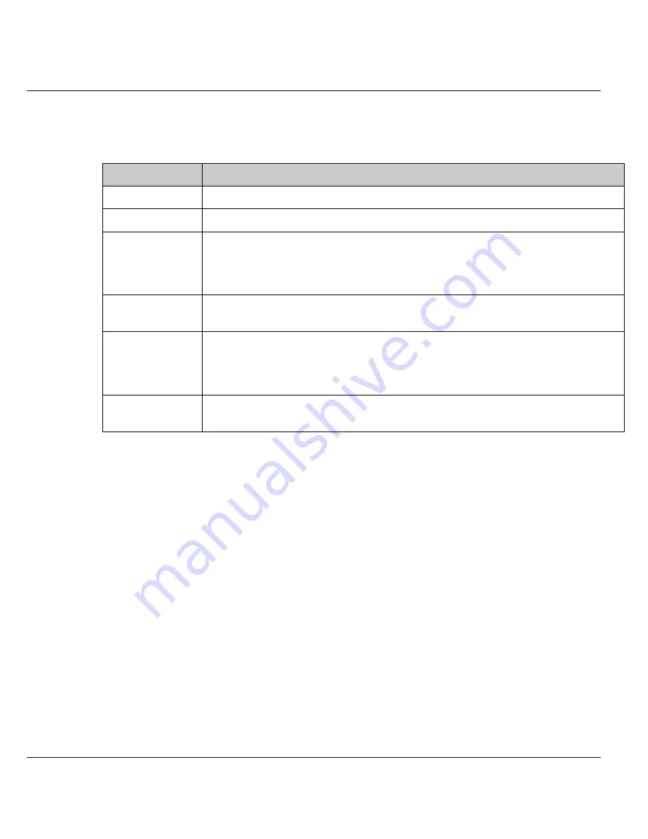 ZyXEL Communications Prestige 128IMH User Manual Download Page 73