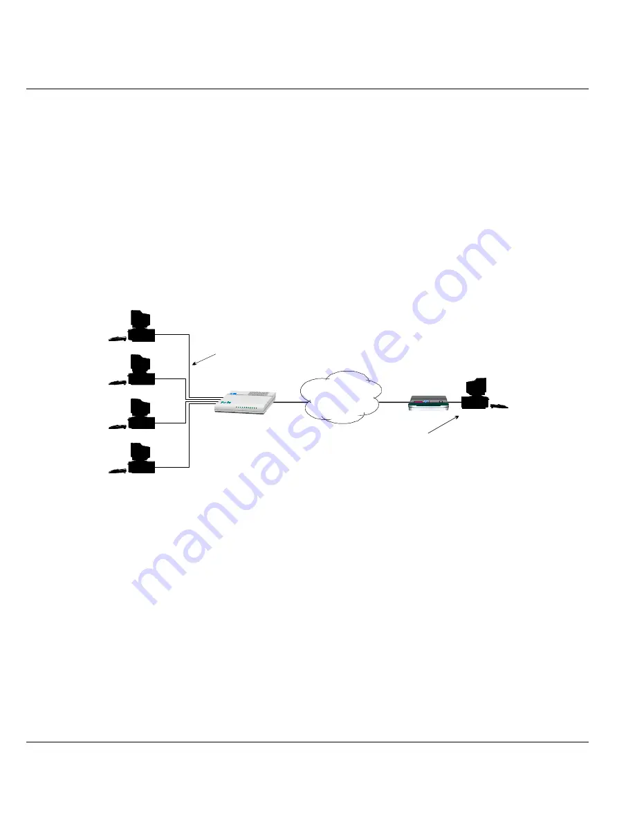 ZyXEL Communications Prestige 128IMH User Manual Download Page 109