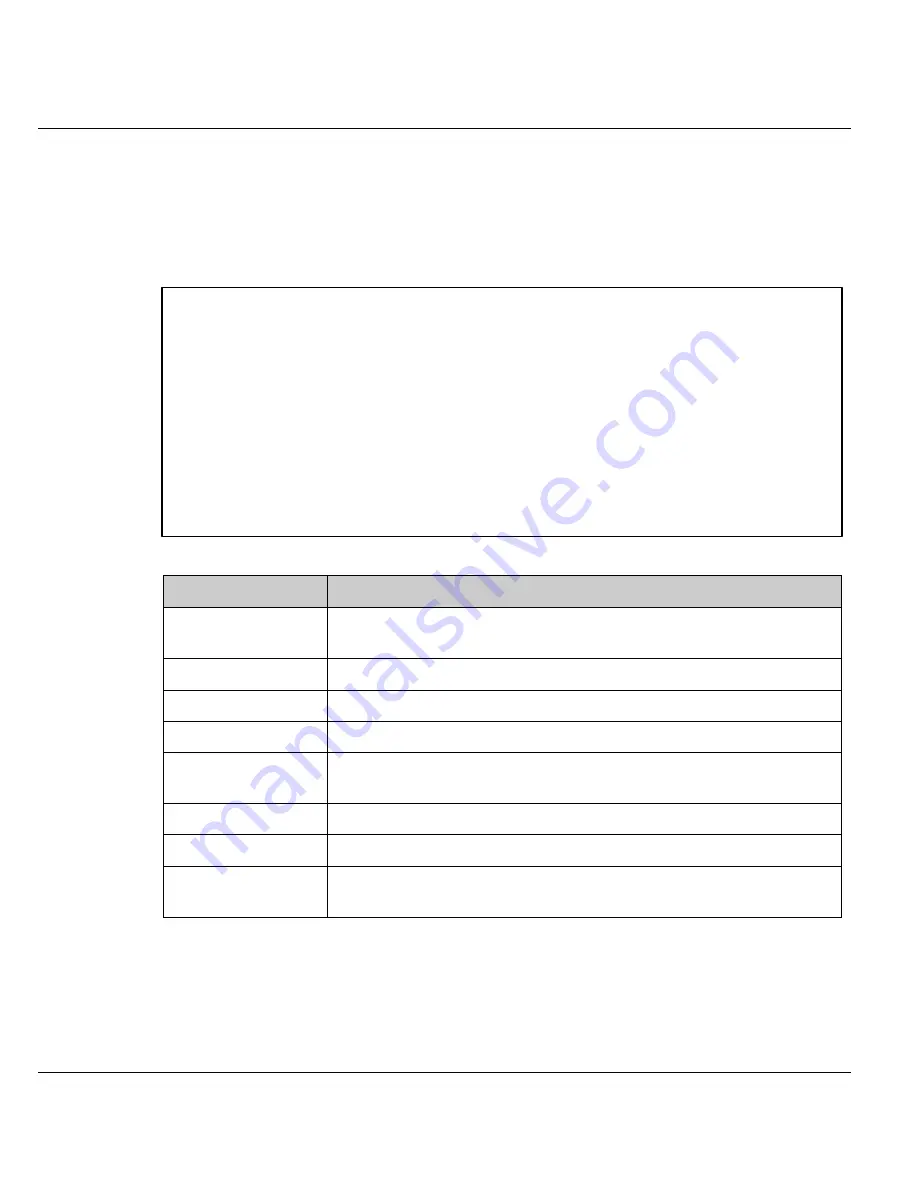 ZyXEL Communications Prestige 128IMH User Manual Download Page 114