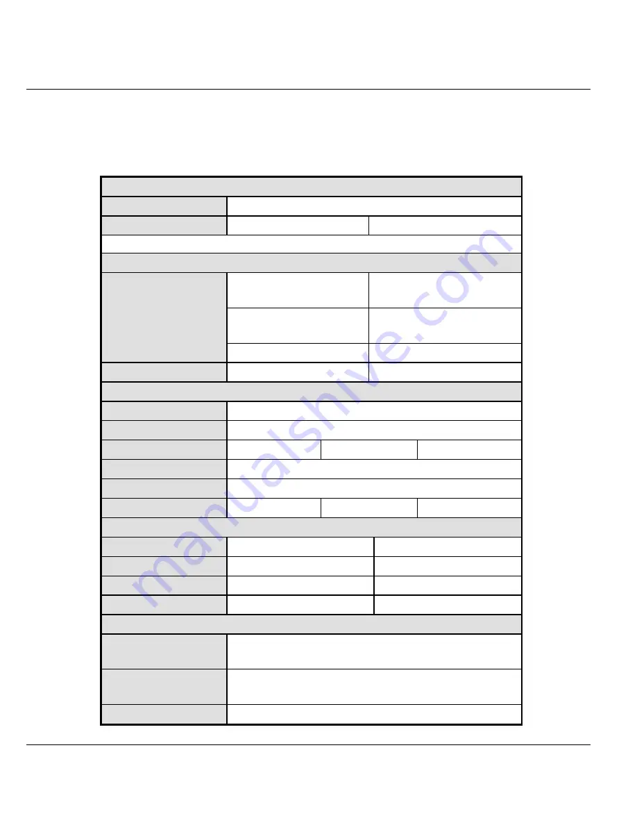 ZyXEL Communications Prestige 128IMH User Manual Download Page 131