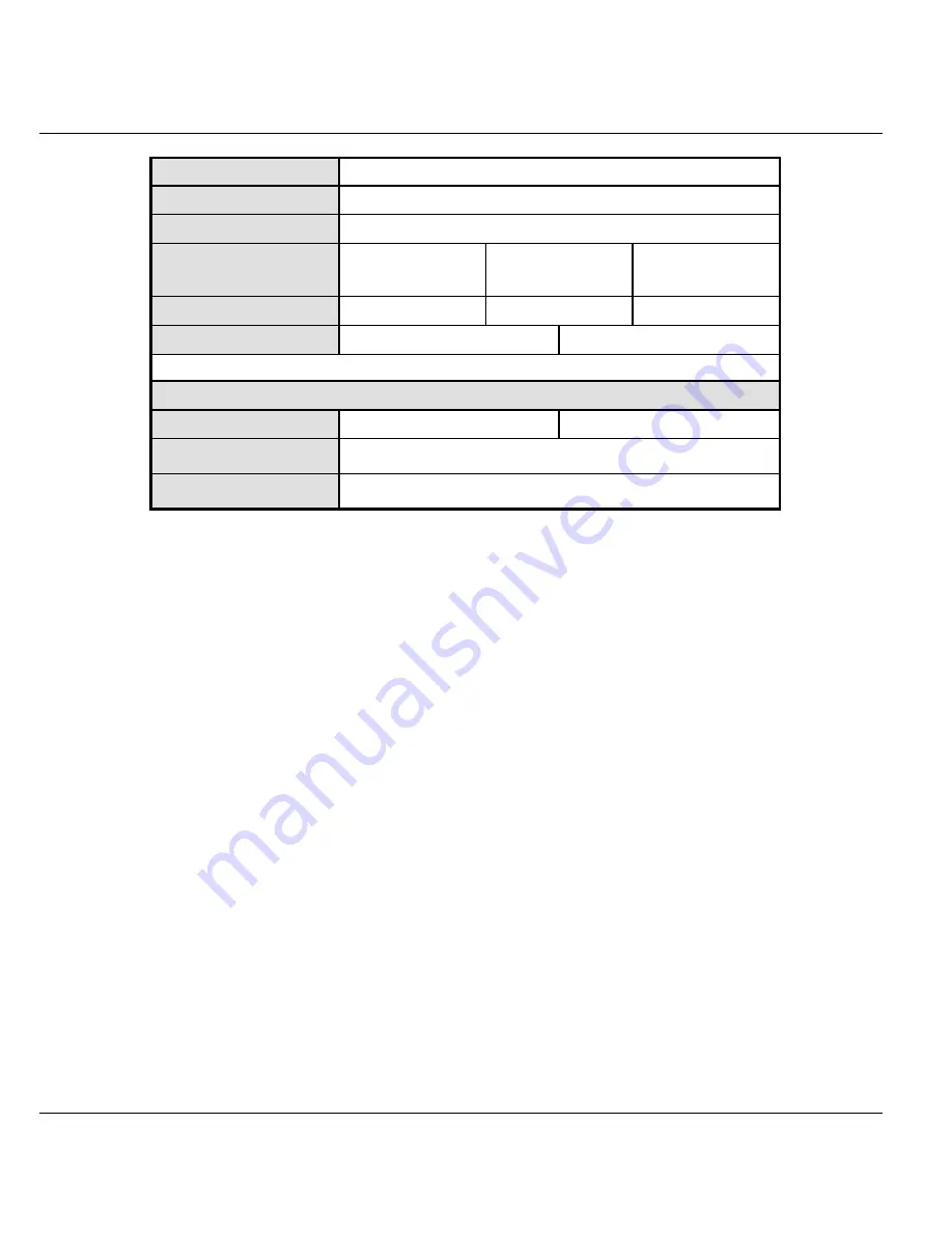 ZyXEL Communications Prestige 128IMH User Manual Download Page 132