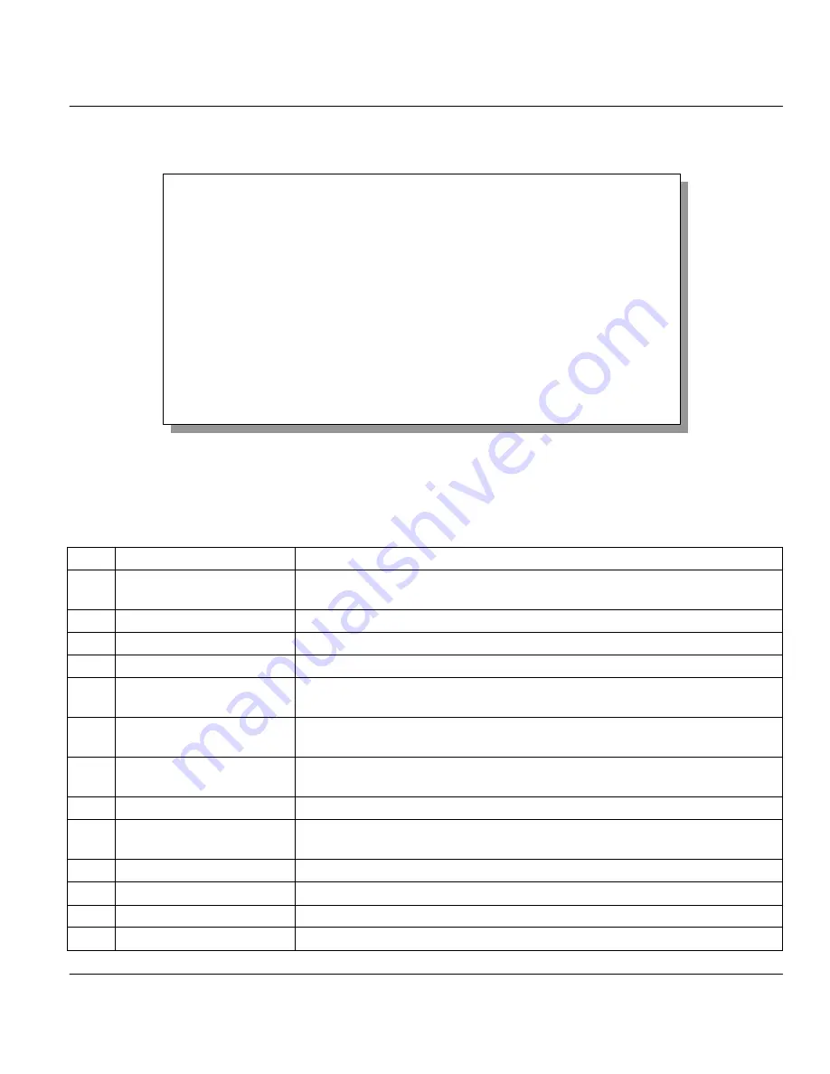 ZyXEL Communications PRESTIGE 128MH User Manual Download Page 39