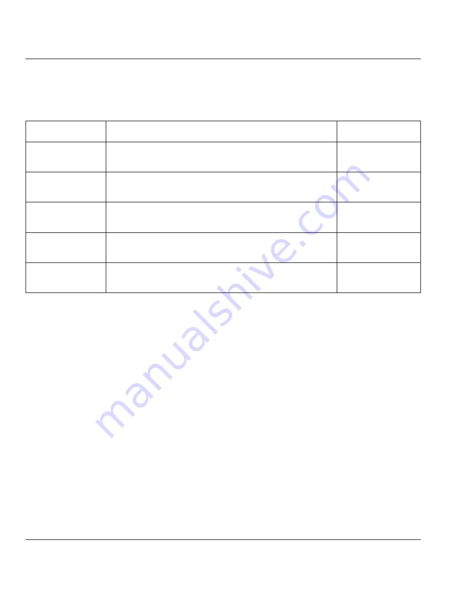 ZyXEL Communications PRESTIGE 128MH User Manual Download Page 50