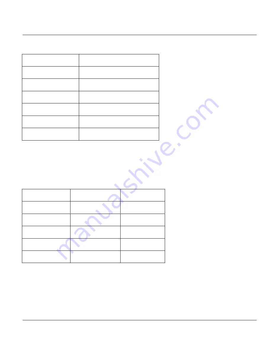 ZyXEL Communications PRESTIGE 128MH User Manual Download Page 55