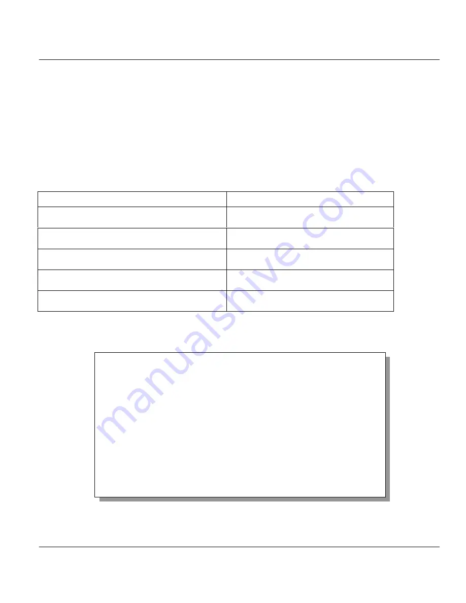 ZyXEL Communications PRESTIGE 128MH User Manual Download Page 61