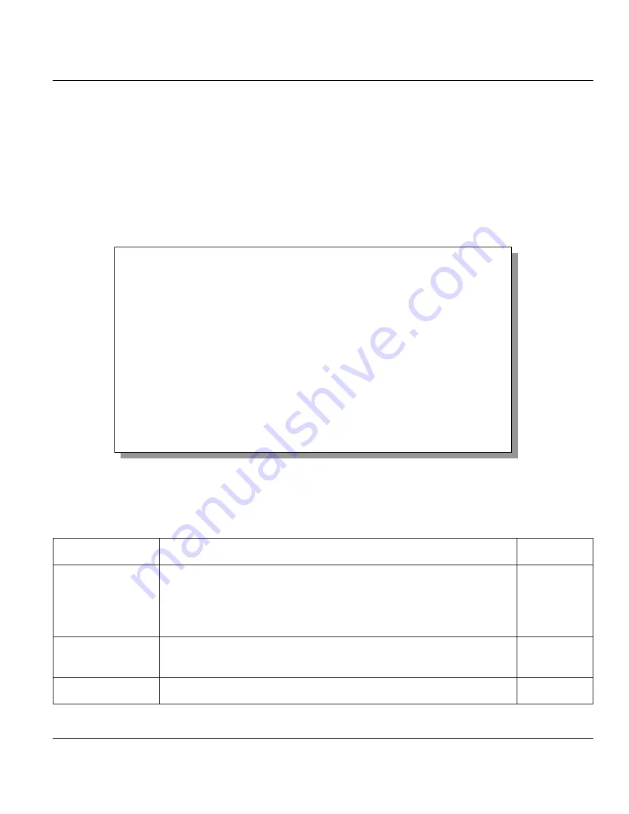 ZyXEL Communications PRESTIGE 128MH User Manual Download Page 69