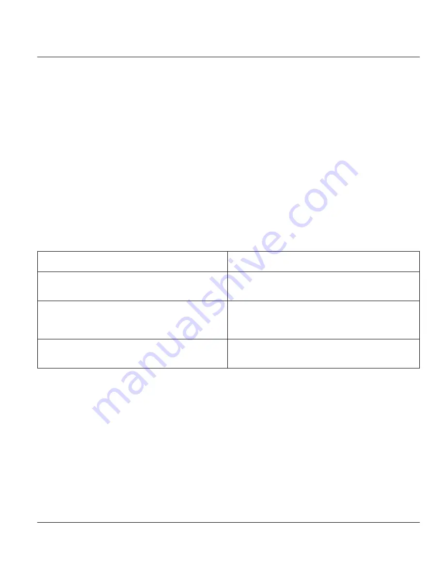 ZyXEL Communications PRESTIGE 128MH User Manual Download Page 71