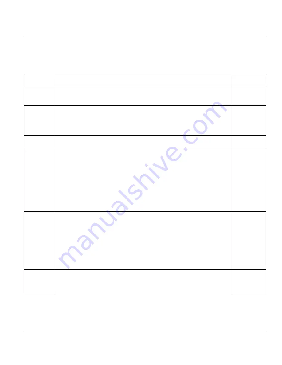 ZyXEL Communications PRESTIGE 128MH User Manual Download Page 79