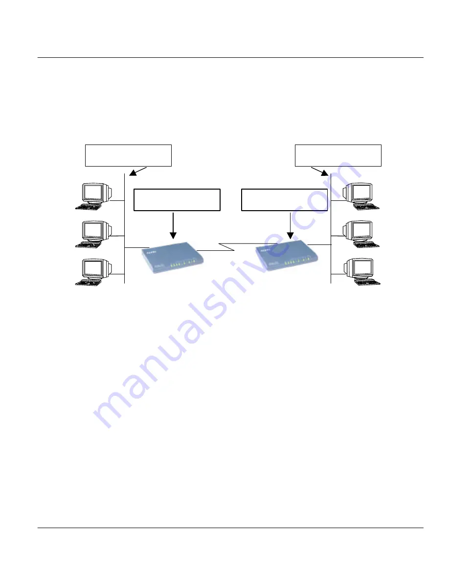 ZyXEL Communications PRESTIGE 128MH User Manual Download Page 103