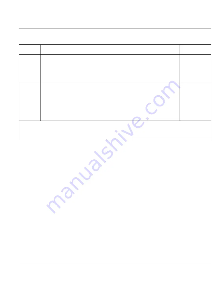 ZyXEL Communications PRESTIGE 128MH User Manual Download Page 137