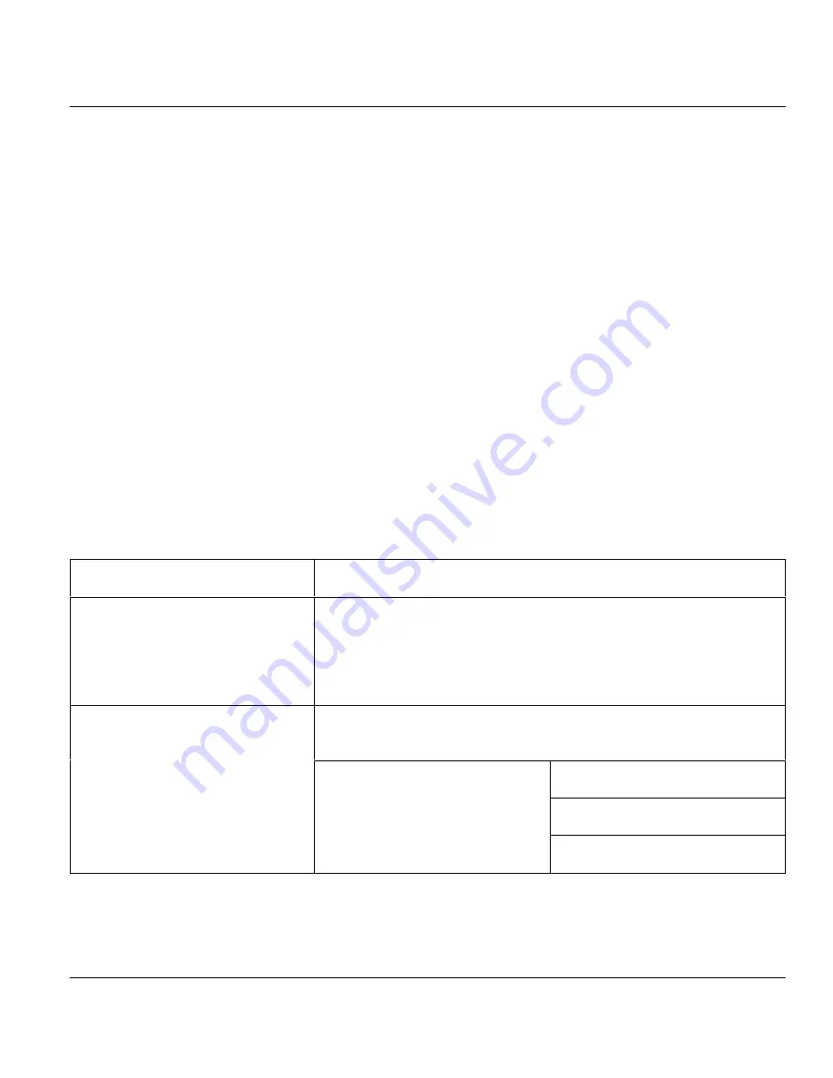 ZyXEL Communications PRESTIGE 128MH User Manual Download Page 171