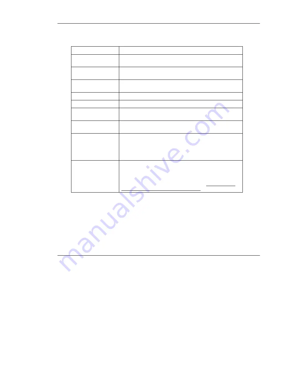 ZyXEL Communications Prestige 128Plus User Manual Download Page 65