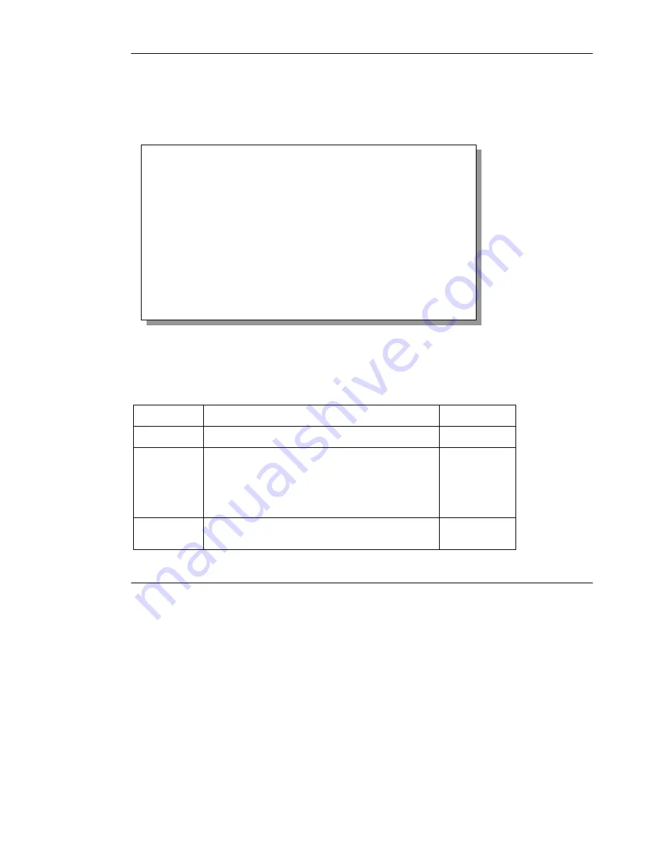 ZyXEL Communications Prestige 128Plus User Manual Download Page 99