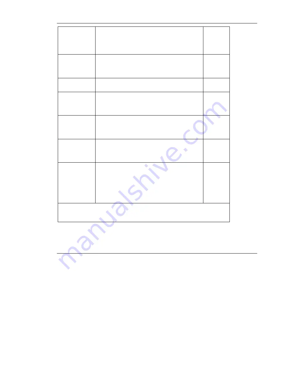 ZyXEL Communications Prestige 128Plus User Manual Download Page 117