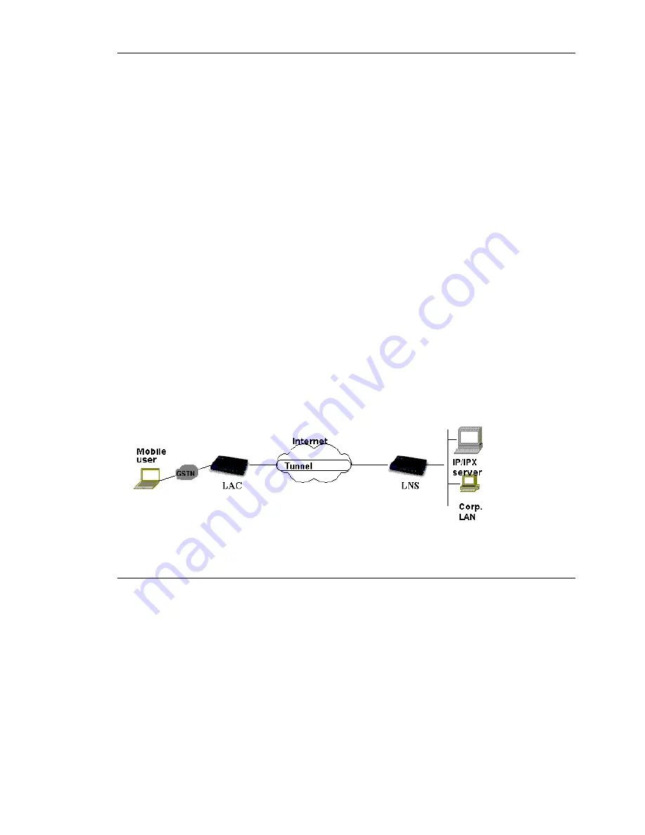 ZyXEL Communications Prestige 128Plus User Manual Download Page 132