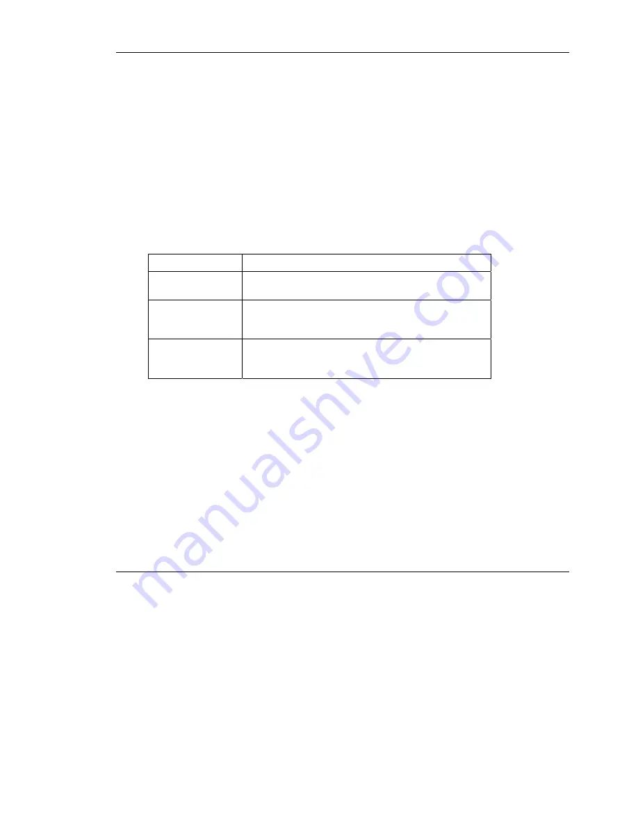 ZyXEL Communications Prestige 128Plus User Manual Download Page 186