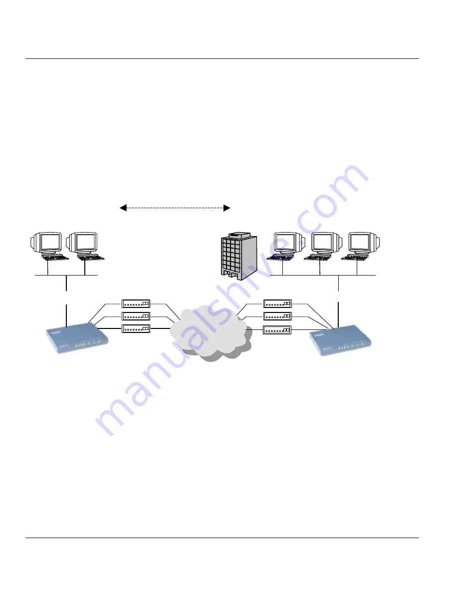 ZyXEL Communications PRESTIGE 153 User Manual Download Page 32