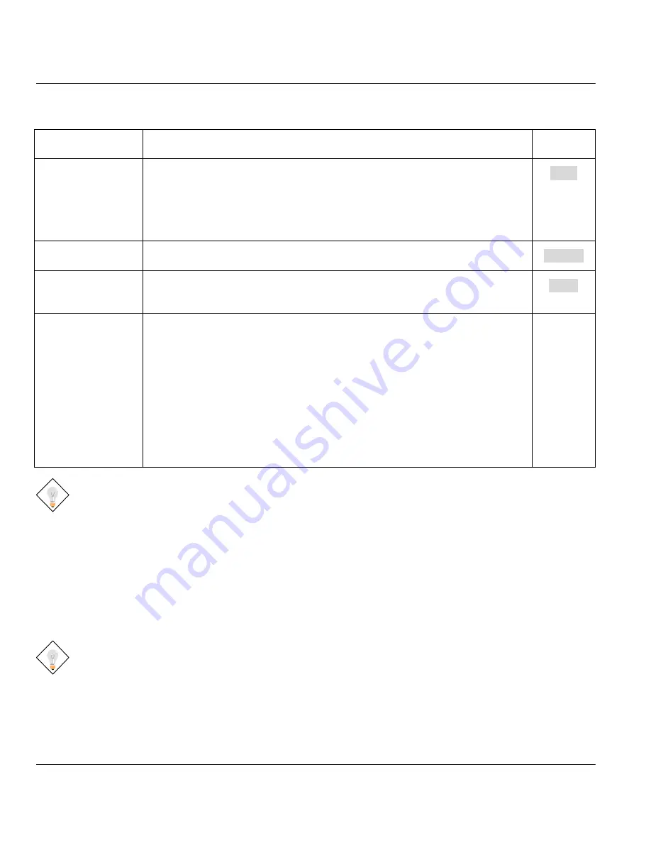 ZyXEL Communications PRESTIGE 153 User Manual Download Page 48