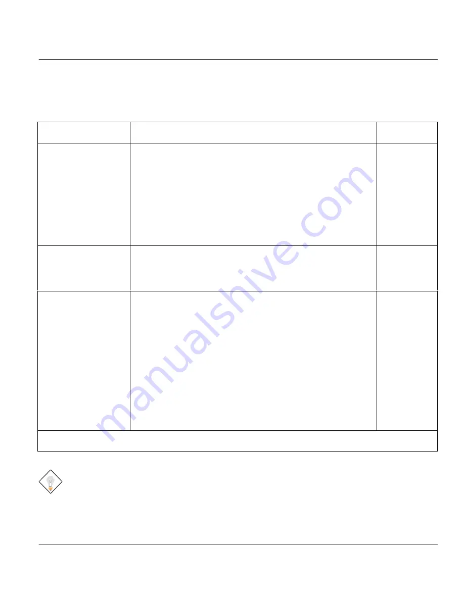 ZyXEL Communications PRESTIGE 153 User Manual Download Page 57