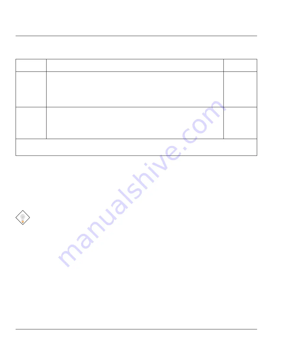 ZyXEL Communications PRESTIGE 153 User Manual Download Page 88