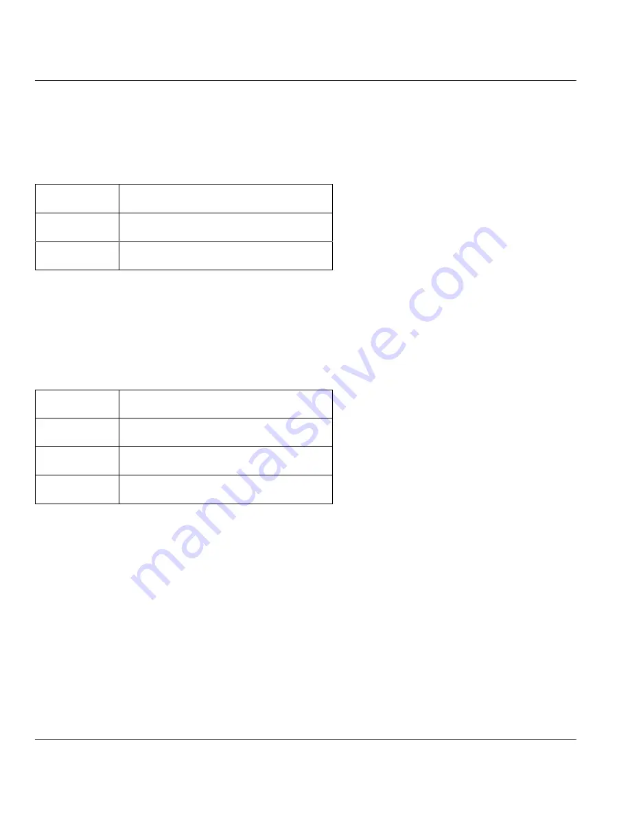 ZyXEL Communications PRESTIGE 153 User Manual Download Page 140