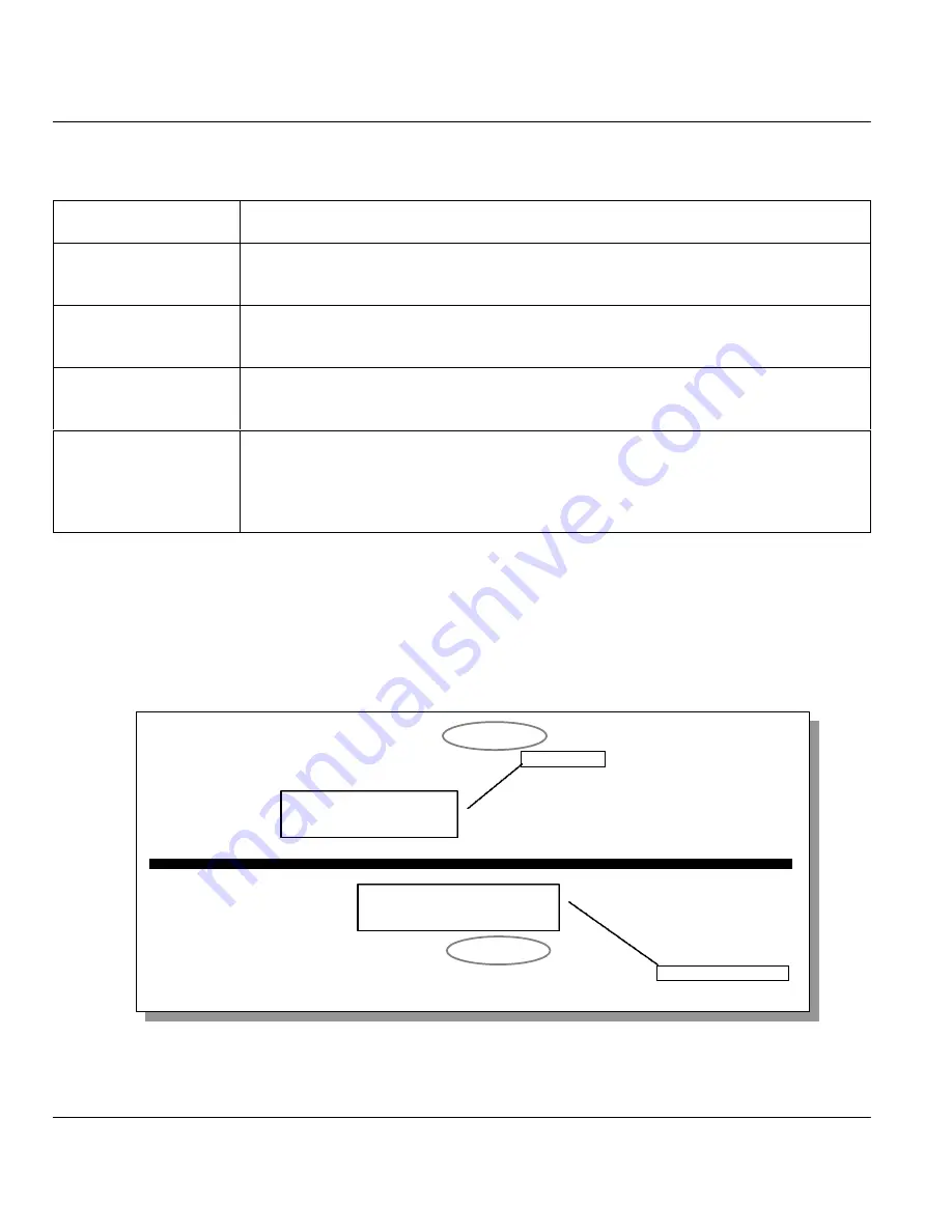 ZyXEL Communications PRESTIGE 153 User Manual Download Page 164