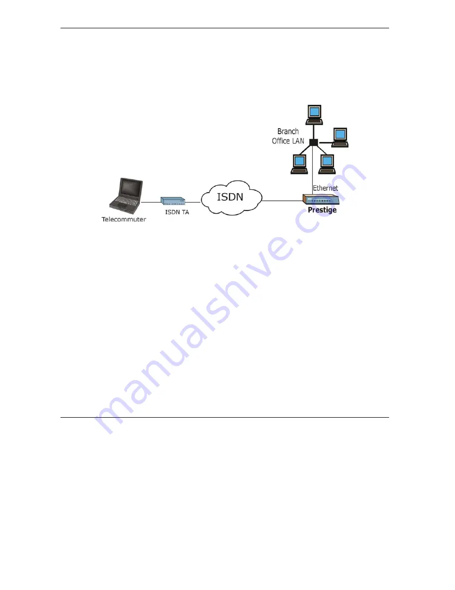 ZyXEL Communications Prestige 202H Series Скачать руководство пользователя страница 34